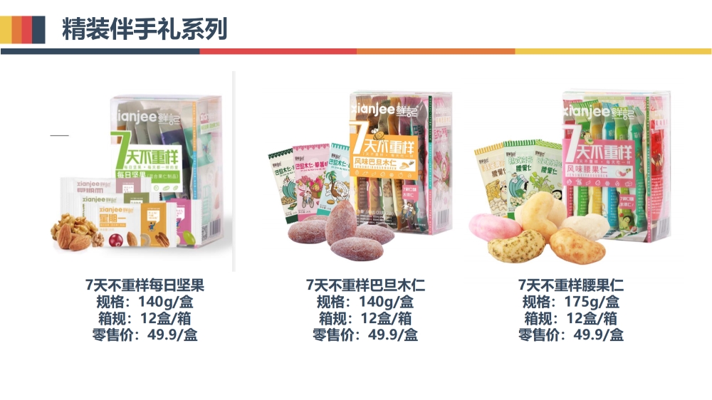 干果坚果礼盒 坚果礼品礼盒 果干礼盒 每日坚果  可集采/定制/代工，员工福利，福利礼品推荐