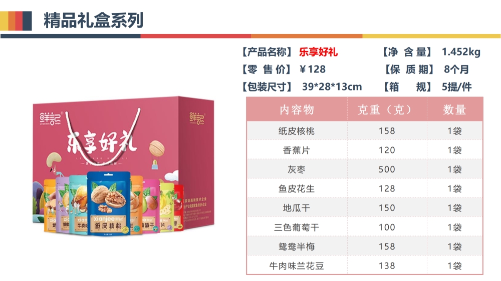 干果坚果礼盒 坚果礼品礼盒 果干礼盒 每日坚果  可集采/定制/代工，员工福利，福利礼品推荐