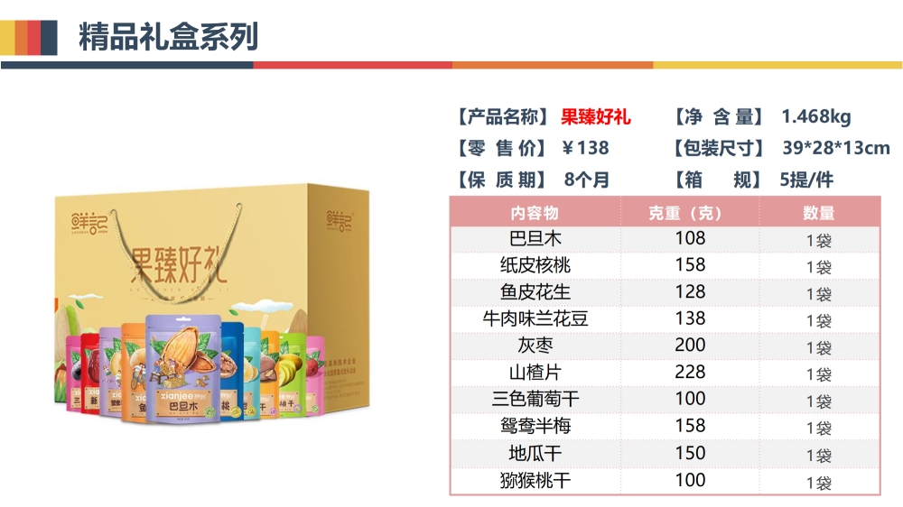 干果坚果礼盒 坚果礼品礼盒 果干礼盒 每日坚果  可集采/定制/代工，员工福利，福利礼品推荐