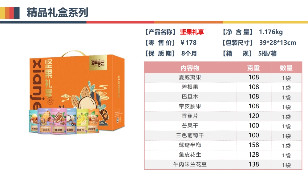 干果坚果礼盒 坚果礼品礼盒 果干礼盒 每日坚果  可集采/定制/代工，员工福利，福利礼品推荐