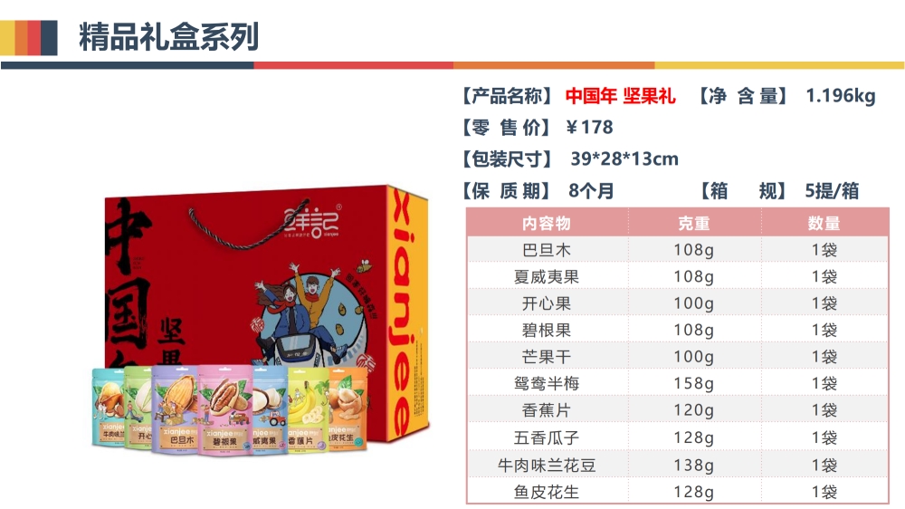 干果坚果礼盒 坚果礼品礼盒 果干礼盒 每日坚果  可集采/定制/代工，员工福利，福利礼品推荐