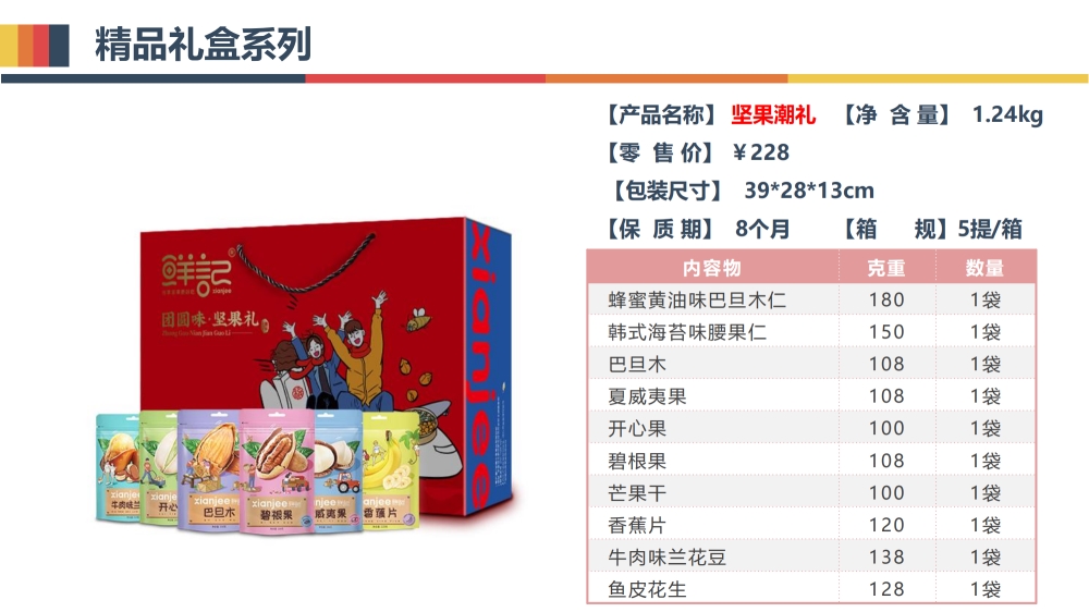 干果坚果礼盒 坚果礼品礼盒 果干礼盒 每日坚果  可集采/定制/代工，员工福利，福利礼品推荐