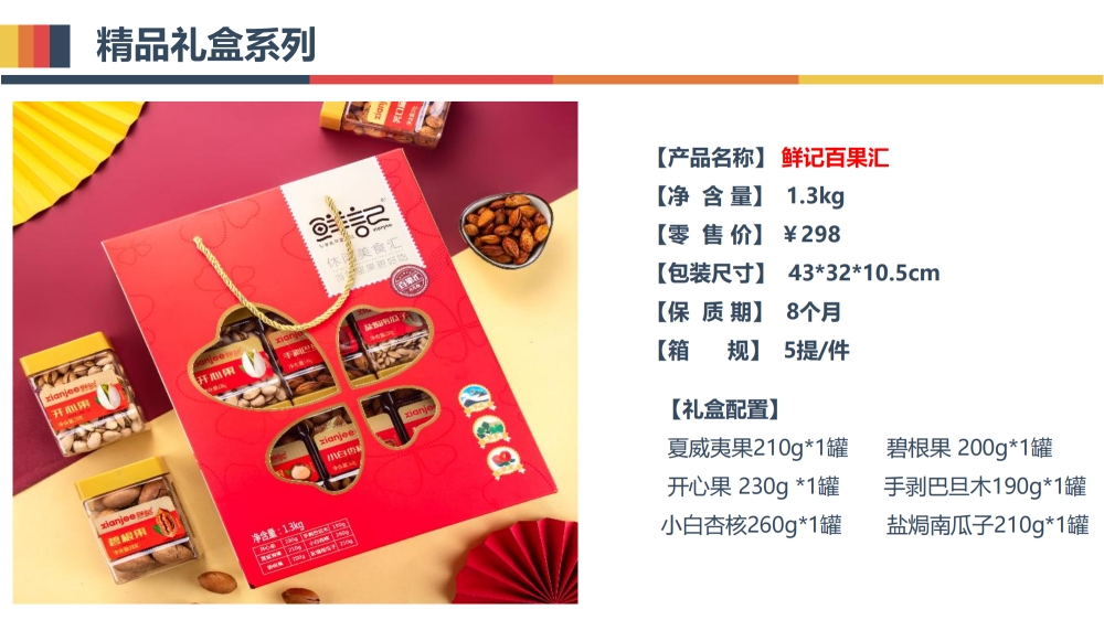 干果坚果礼盒 坚果礼品礼盒 果干礼盒 每日坚果  可集采/定制/代工，员工福利，福利礼品推荐