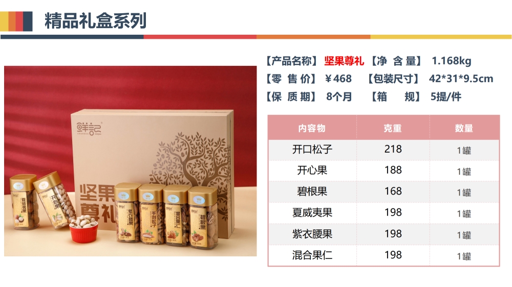 干果坚果礼盒 坚果礼品礼盒 果干礼盒 每日坚果  可集采/定制/代工，员工福利，福利礼品推荐