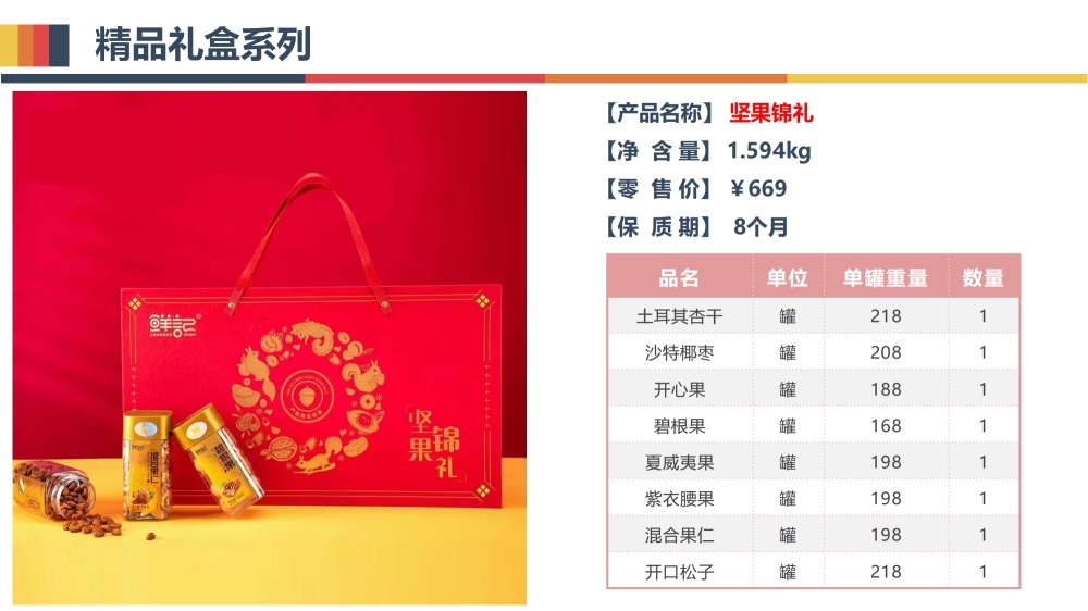 干果坚果礼盒 坚果礼品礼盒 果干礼盒 每日坚果  可集采/定制/代工，员工福利，福利礼品推荐