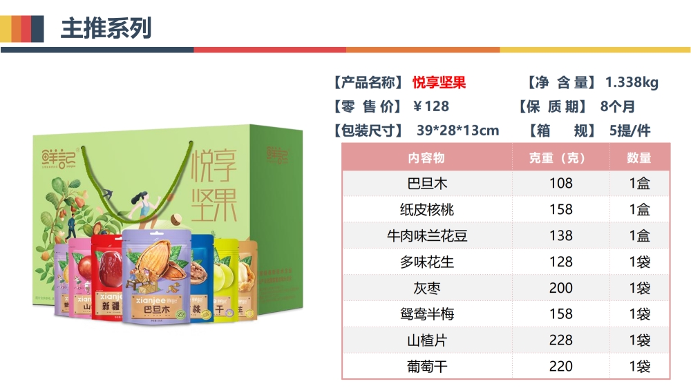 坚果礼品礼盒  坚果礼盒 果干礼盒 每日坚果  可集采/定制/代工，员工福利，福利礼品推荐