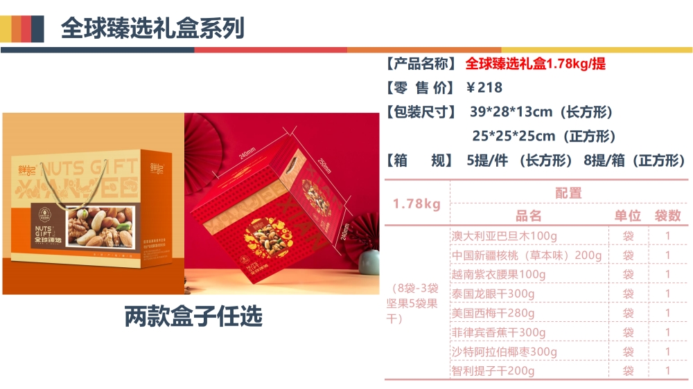 坚果礼品礼盒  坚果礼盒 果干礼盒 每日坚果  可集采/定制/代工，员工福利，福利礼品推荐