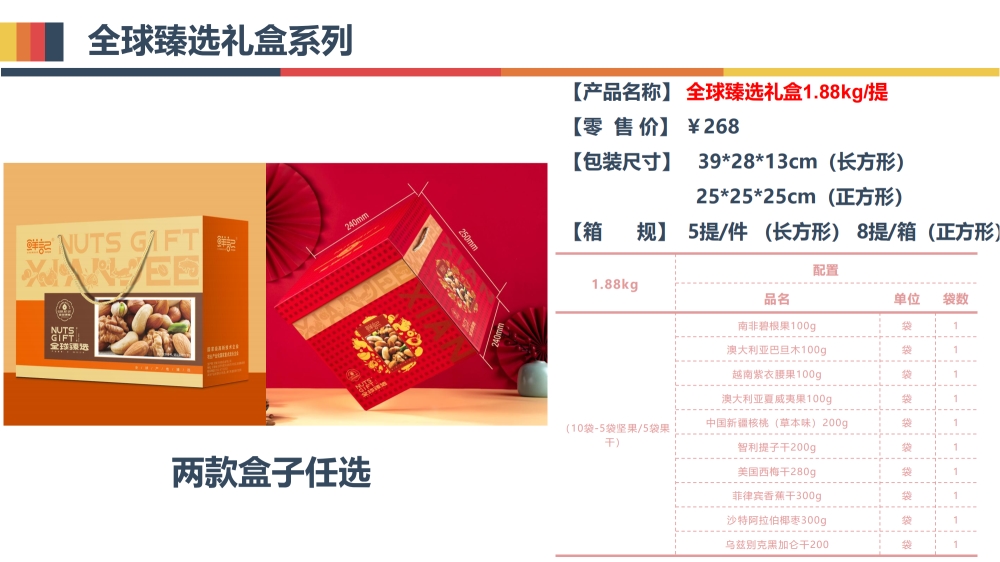 坚果礼品礼盒  坚果礼盒 果干礼盒 每日坚果  可集采/定制/代工，员工福利，福利礼品推荐