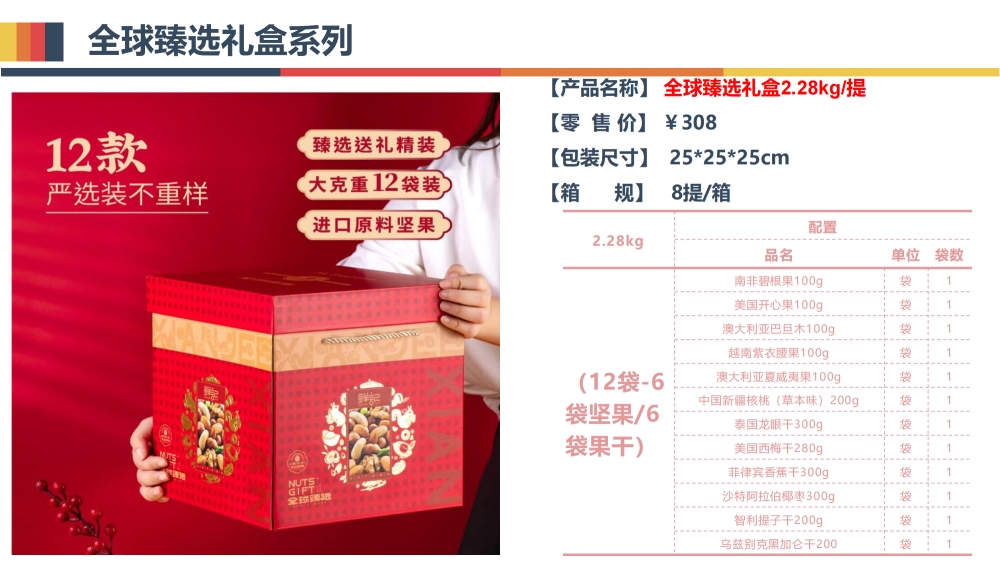 坚果礼品礼盒  坚果礼盒 果干礼盒 每日坚果  可集采/定制/代工，员工福利，福利礼品推荐