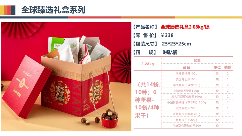 坚果礼品礼盒  坚果礼盒 果干礼盒 每日坚果  可集采/定制/代工，员工福利，福利礼品推荐