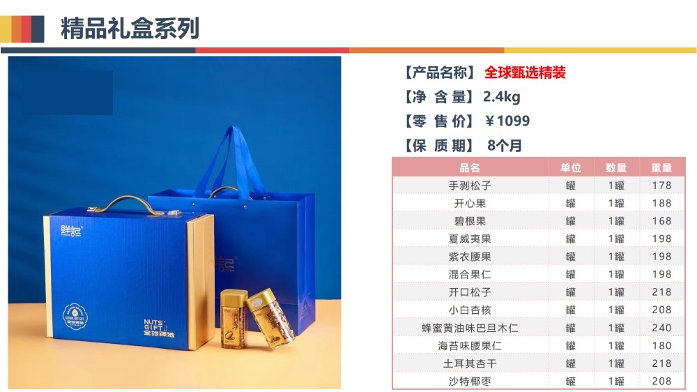 坚果礼品礼盒  坚果礼盒 果干礼盒 每日坚果  可集采/定制/代工，员工福利，福利礼品推荐