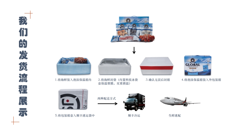 海鲜礼盒  全球野生海鲜礼盒    企业采购，员工福利礼品推荐