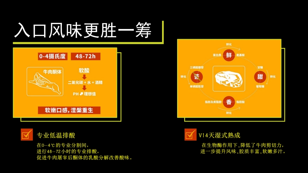 牛排礼盒   整肉原切 ，菲力西冷雪花战斧    企业采购，员工福利礼品推荐