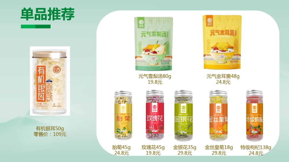 热销干货礼盒，坚果礼盒，员工福利礼品采购，礼物推荐