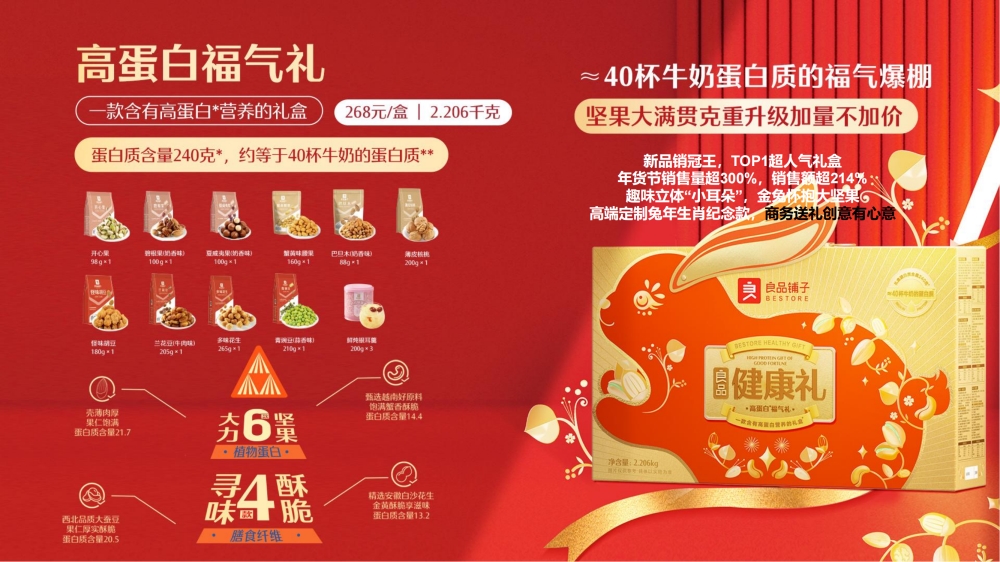 良品铺子零食礼，中秋节日员工福利礼品推荐