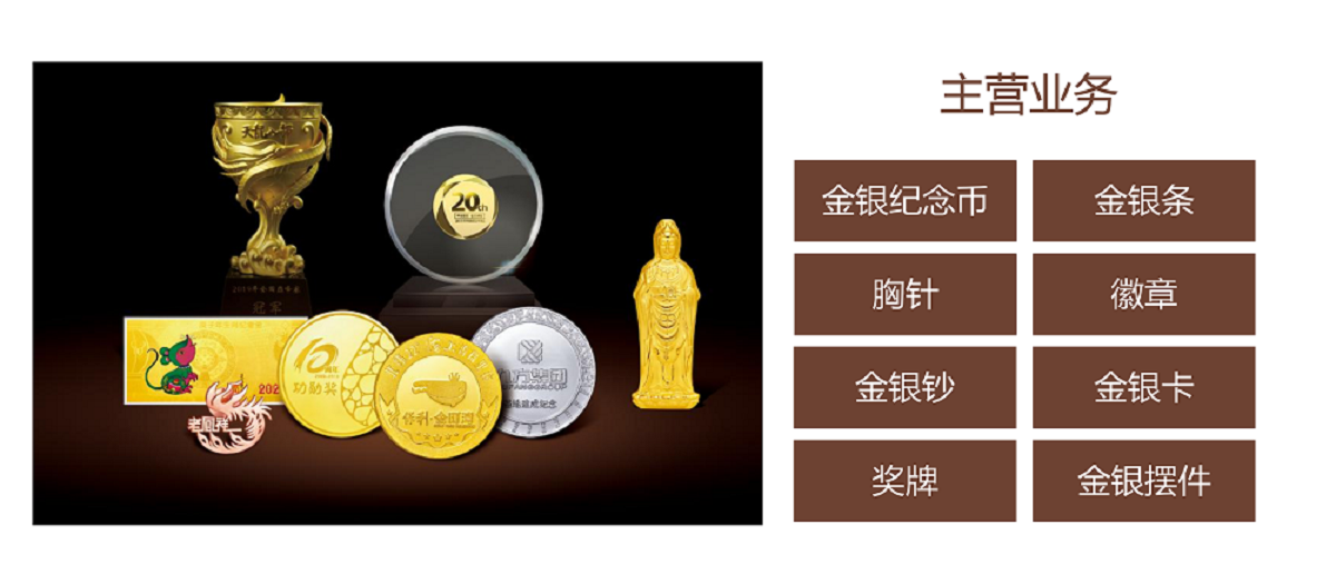 贵金属礼品定制服务  周年庆、企业上市、年会、答谢回馈礼品定制