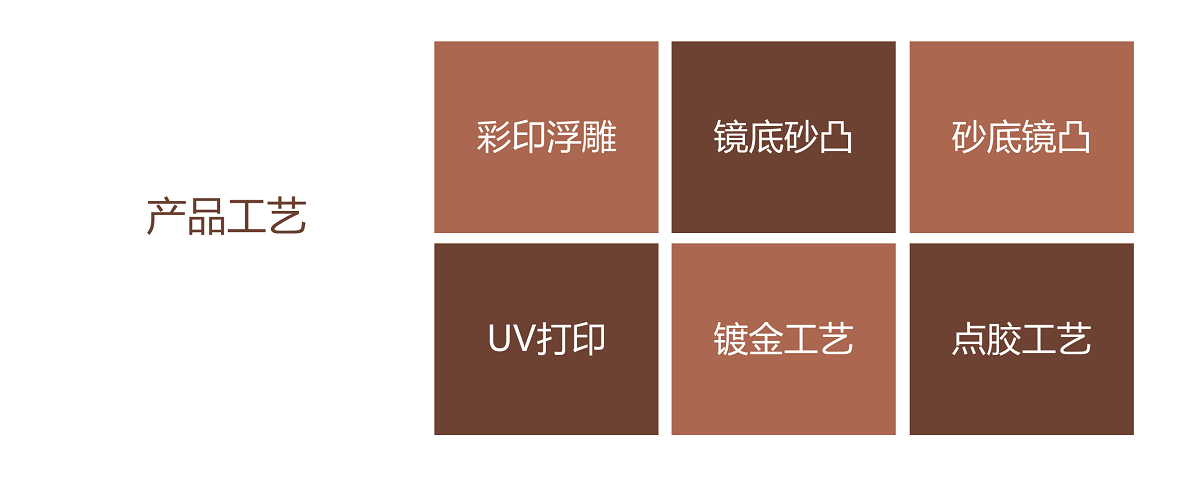 贵金属礼品定制服务  周年庆、企业上市、年会、答谢回馈礼品定制