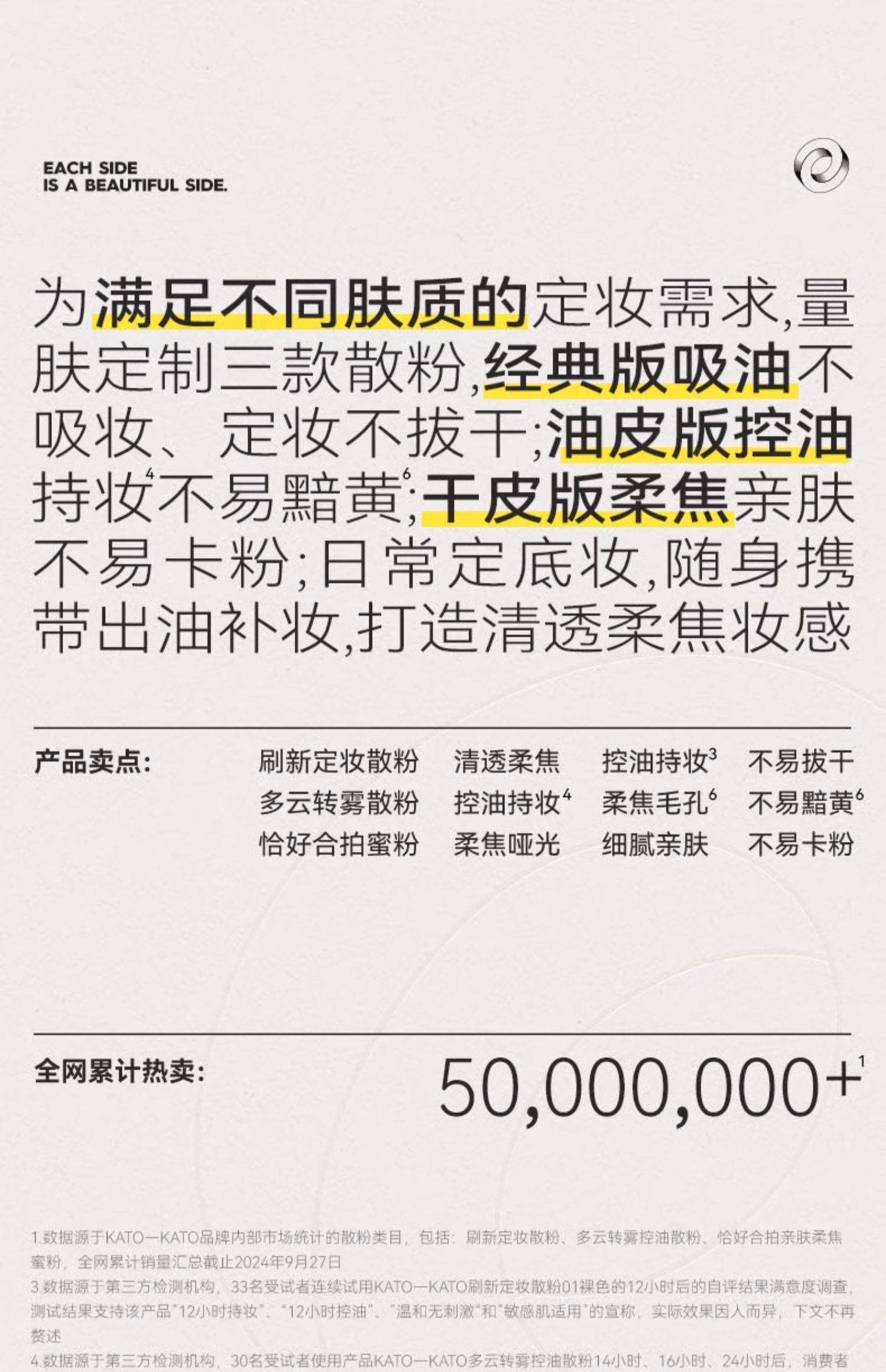 【情人节礼物】KATO散粉控油定妆持妆粉饼 