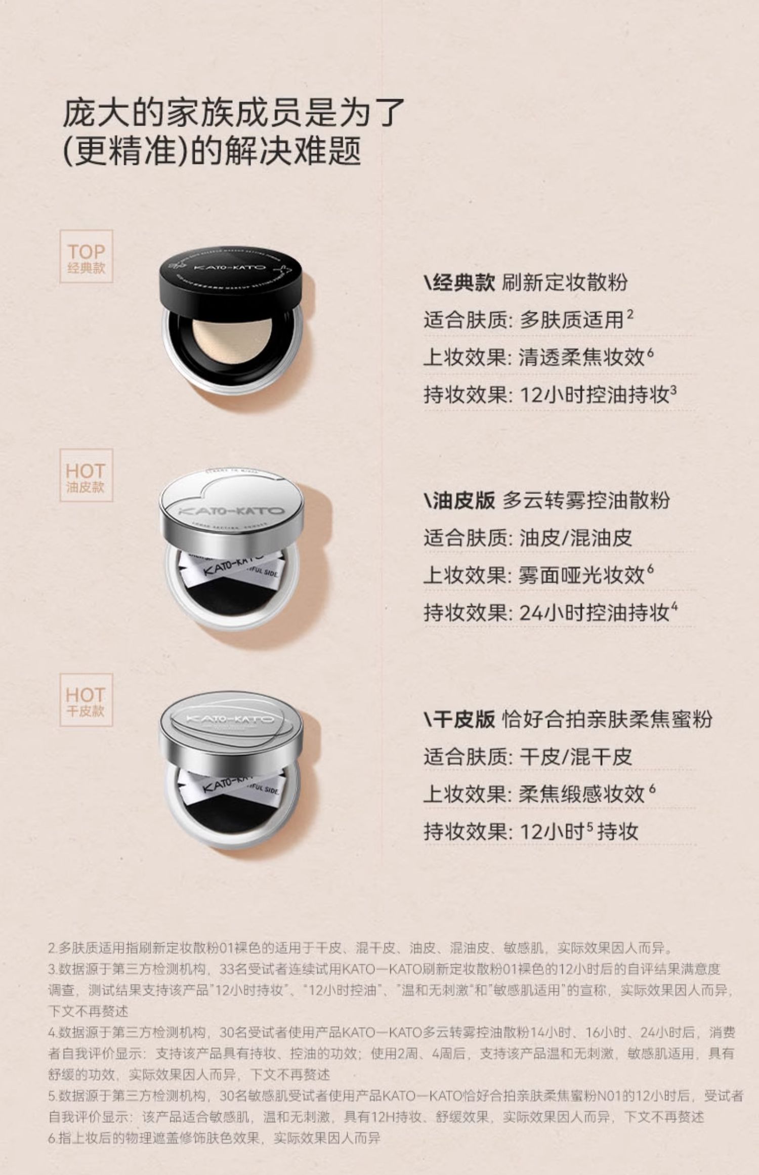 【情人节礼物】KATO散粉控油定妆持妆粉饼 