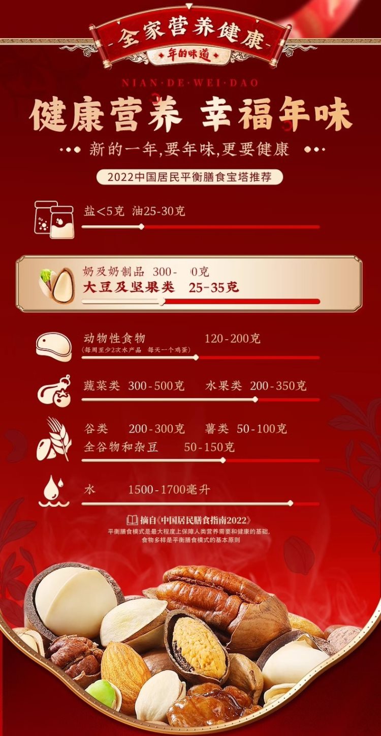 礼盒礼品送礼 百草味坚果大礼包1508g混合干果礼盒每日坚果健康零食送礼送长辈 