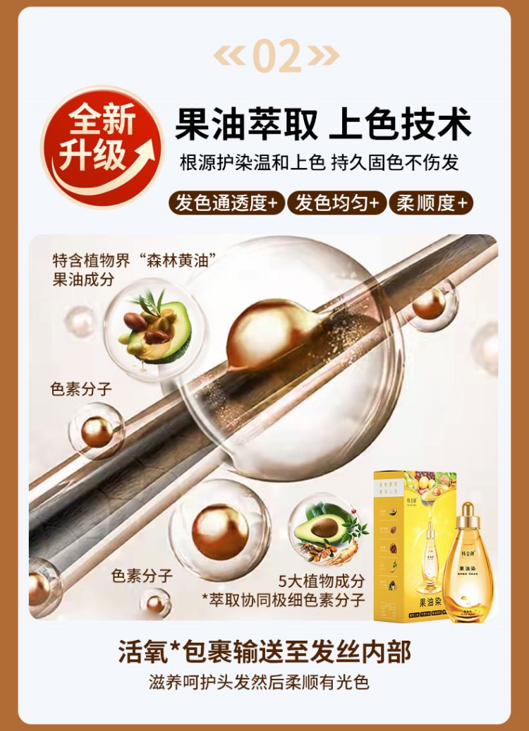 时尚礼物 韩金靓果油染泡泡染发剂植物纯自己在家染发膏黑茶遮白