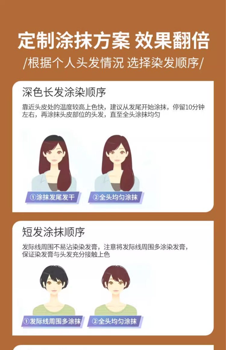 时尚礼物 韩金靓果油染泡泡染发剂植物纯自己在家染发膏黑茶遮白