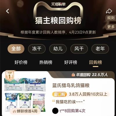 宠物礼品，蓝氏猫粮，到手1.9元！
