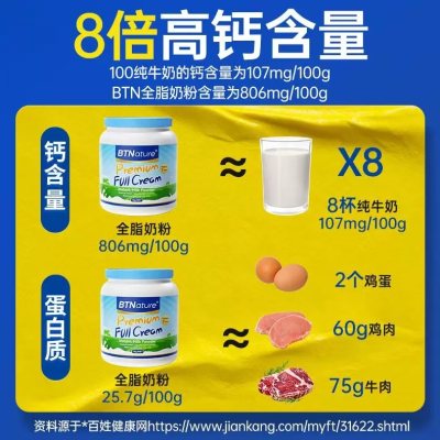 日常好礼物，澳洲蓝胖子奶粉，全脂好味道！领35元优惠券到手真的划算！
