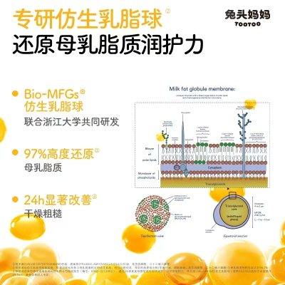 兔头妈妈儿童唇膏保湿滋润礼品，19.9 元！