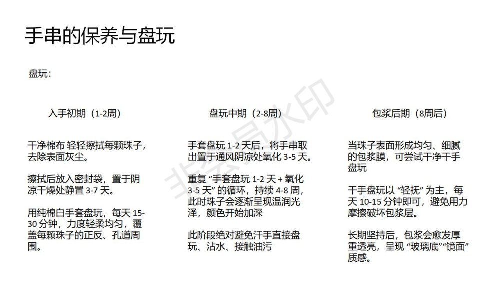 香疗、合香珠、手串礼品