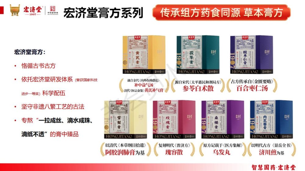 宏济堂膏方系列，传承组方药食同源、草本膏方礼品