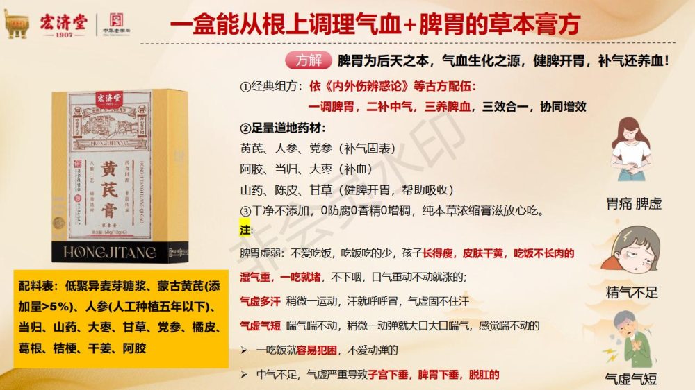 宏济堂膏方系列，传承组方药食同源、草本膏方礼品