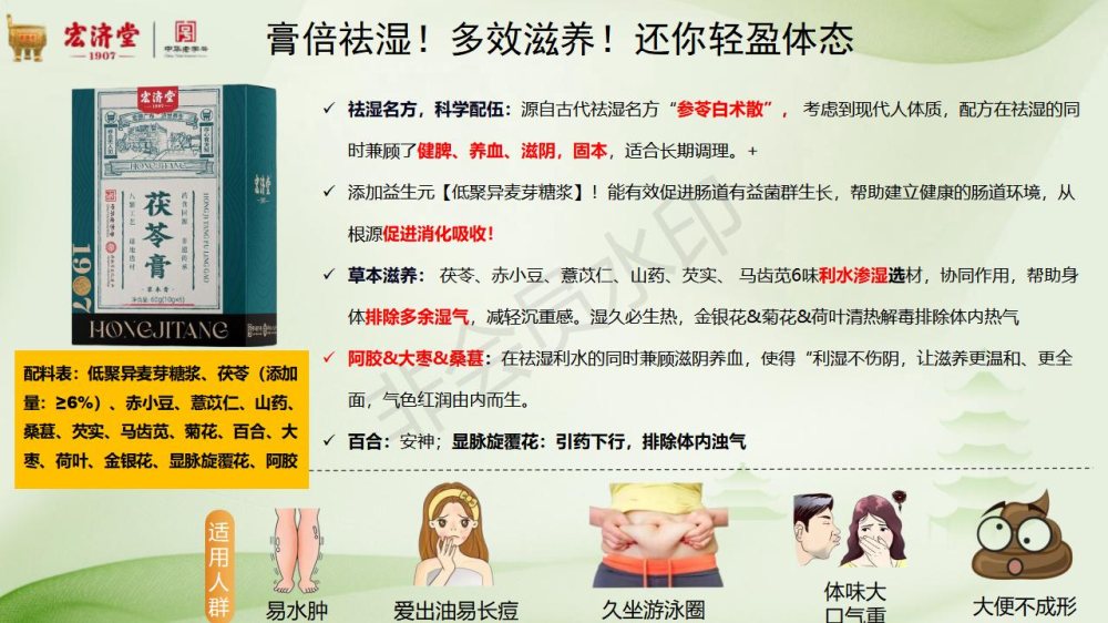 宏济堂膏方系列，传承组方药食同源、草本膏方礼品