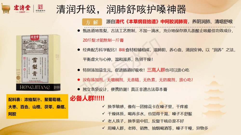 宏济堂膏方系列，传承组方药食同源、草本膏方礼品