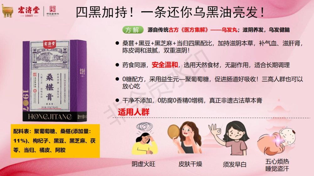 宏济堂膏方系列，传承组方药食同源、草本膏方礼品