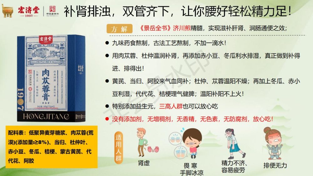 宏济堂膏方系列，传承组方药食同源、草本膏方礼品
