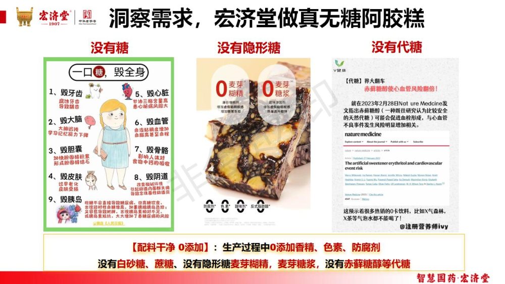 宏济堂金牌阿胶+系列商务礼品