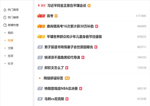 新闻热搜，今日热搜榜