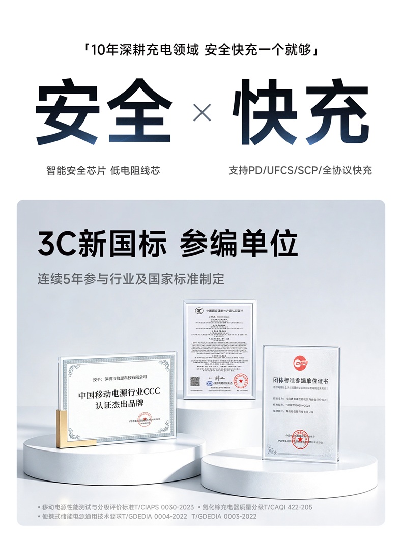 送礼礼品充电宝，【充电宝3c认证可上飞机】倍思2026新款大容量20000毫安，89元！ 伴手礼物送礼推荐，入天猫实时榜单，移动电源热卖榜：第1名。 已销90万+！移动电源类目销售额TOP1！ 充电宝3c认证可上飞机！第3代全面升级，更小、更快、更安全！