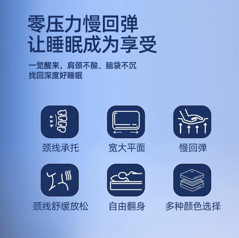已售2万+，多人评价"很舒适"！伴手礼物推荐，零压力枕芯酒店同款枕头护颈椎助睡眠深睡枕Pro记忆枕芯朵成人枕【包邮】【到手价】 39.99 元！云朵护颈零压枕，给颈椎整晚的温柔承托，慢回弹记忆棉、分区护颈设计、透气不闷汗！